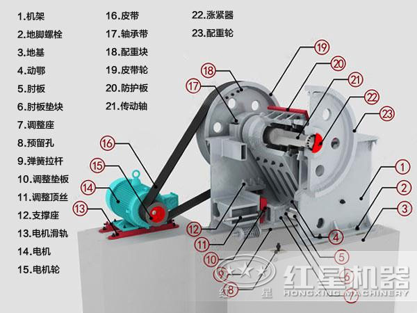 銻礦顎式破碎機結(jié)構(gòu)圖